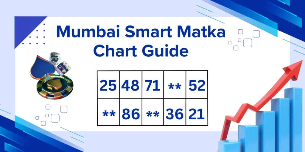 Mumbai Smart Matka